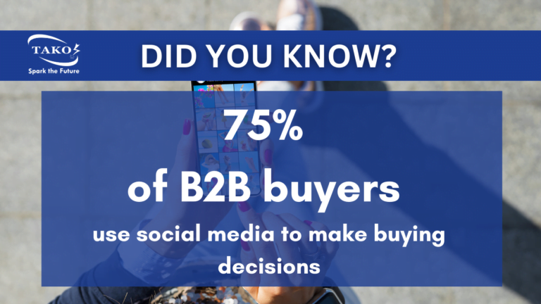 Drive Sales with TAKO since 1979 B2B Social Marketing Team