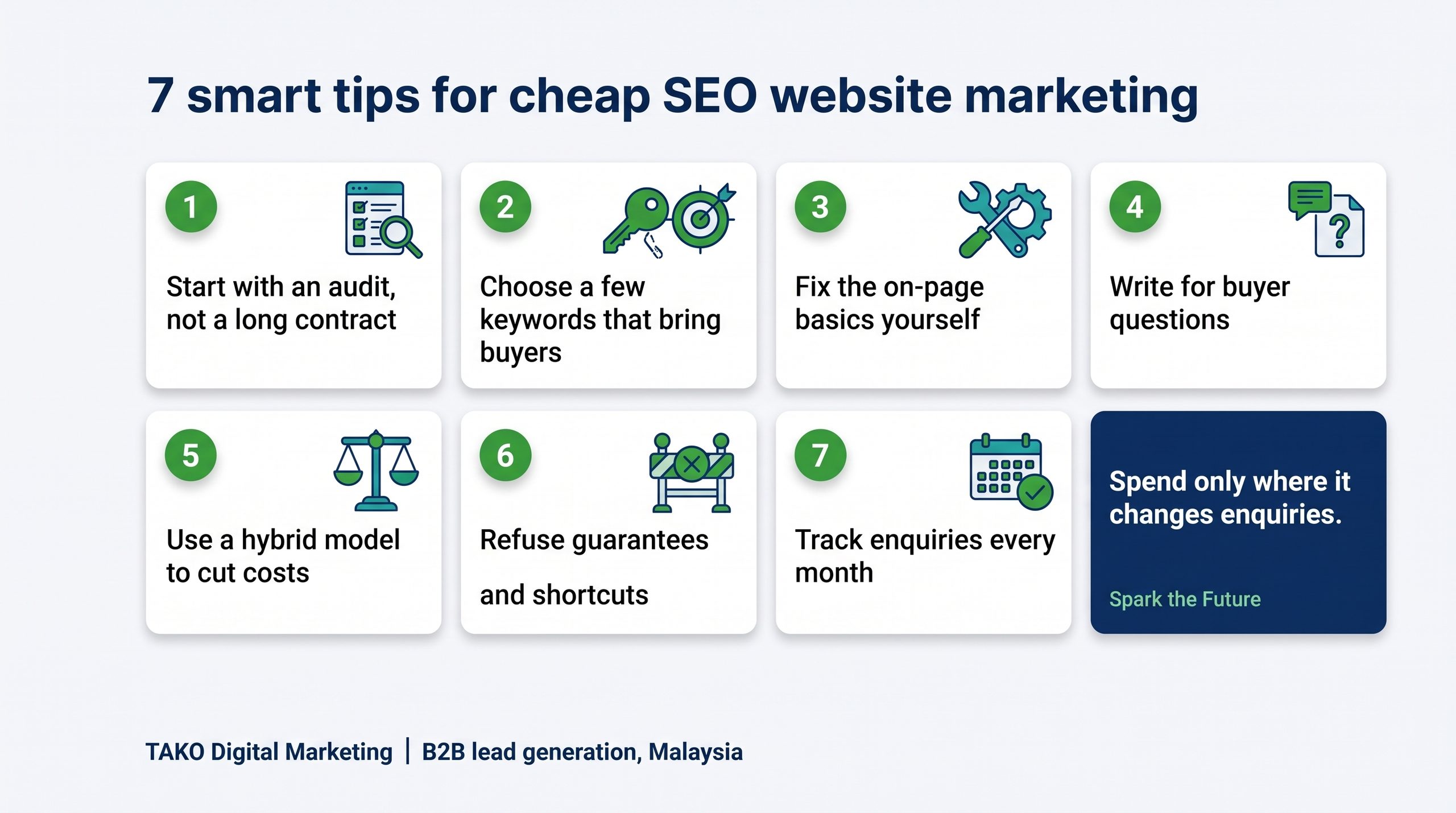 Cheap SEO website marketing