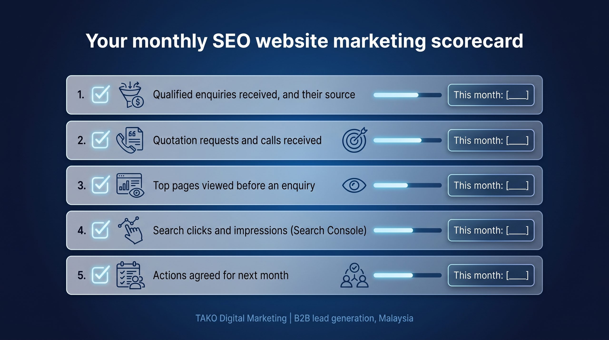 Cheap SEO website marketing