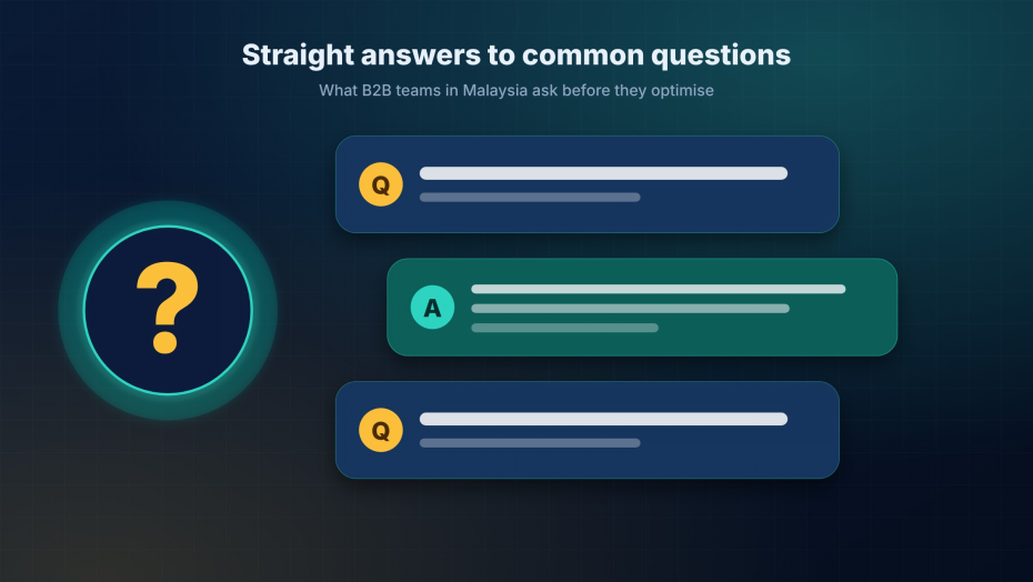 Performance Marketing Optimization