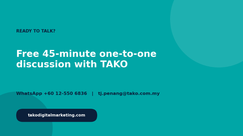 lead generation company in Malaysia 
