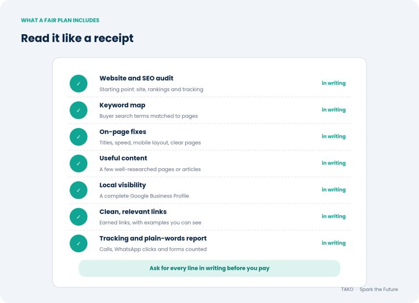 Cheap SEO Malaysia