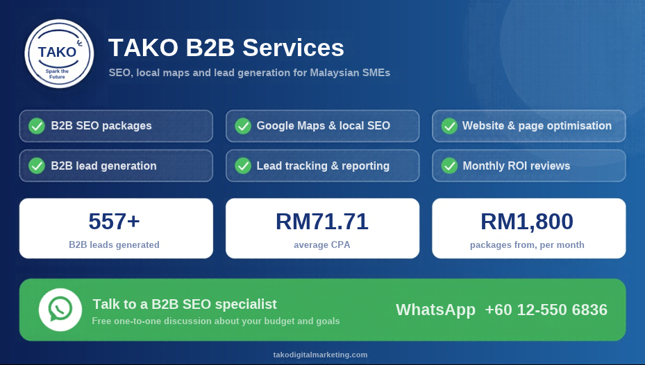 SEO package for small business